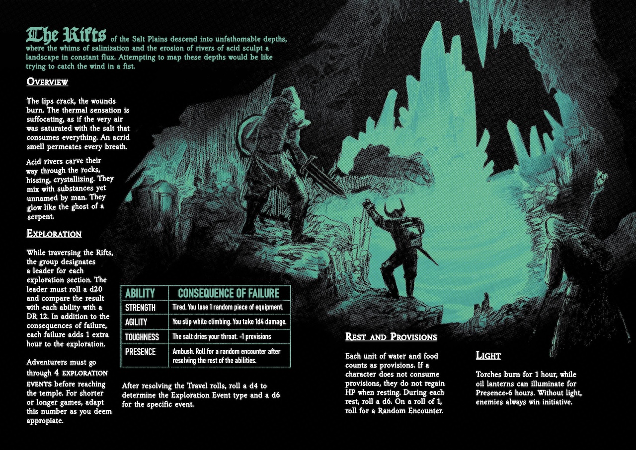 Crown of Salt Flux Space rules